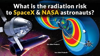 What is the radiation risk to SpaceXNASA astronauts [upl. by Derriey]