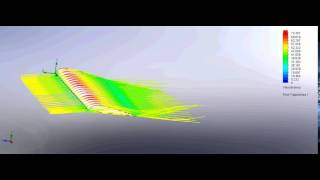 Wingtip Vortex and Downwash effect by Solidworks simulation [upl. by Artkele915]