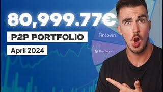 €80999 P2P Portfolio Update  April 2024 [upl. by Fihsak]