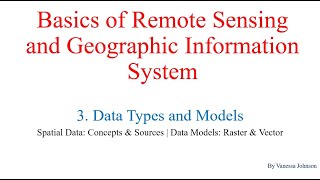 Basics of Remote Sensing and GIS  Data Types amp Models Part 3  Spatial Data Raster amp Vector Data [upl. by Lynch]