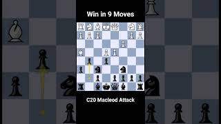 Chess trick for Black  MacLeod Attack chess chessshorts chesstricks chesstraps [upl. by Gnouh]