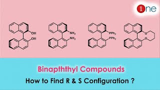 How to find R amp S Configuration of Binaphthyl compounds  🧪🕵  Chiral Axis  Organic Chemistry [upl. by Nnylirret]