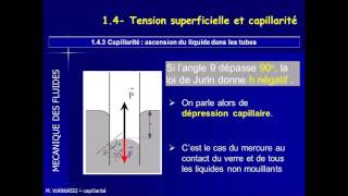 Ascension capillaire [upl. by Raji]