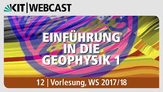 12 Induzierte Magnetisierung Diamagnetismus Paramagnetismus Ferromagnetismus [upl. by Adlemy]