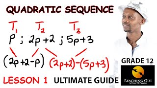 Quadratic Sequence  Mathematics Grade 12 Revision [upl. by Acile706]