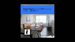 Affordable Homes in Niagara Region [upl. by Anwaf]