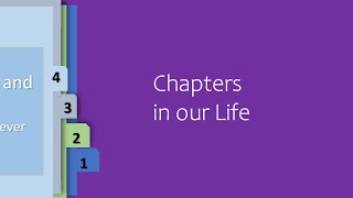 4 Chapters in Life [upl. by Mazman]