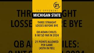 Iowa vs Michigan State The 30second preview [upl. by Lyram]