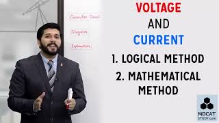 AC THROUGH A CAPACITOR PART   Chapter 16  Class 12 [upl. by Nospmis]