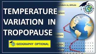 Temperature variation in tropopause l Geography [upl. by Shriner]