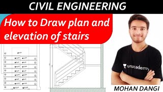 How to prepare plan and elevation of dog legged stairs [upl. by Massey]