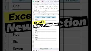 Excels New Function  Translate viralshorts excelshorts [upl. by Eimas]