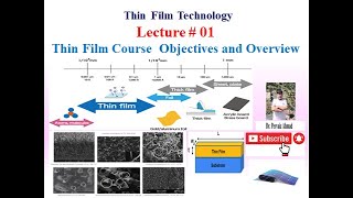 Thin Film Course Objectives and Overview [upl. by Meaghan]