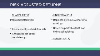 StockTrak Spring 2021 New Features Webinar [upl. by Kuhn]