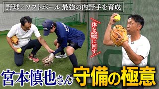 宮本慎也さんと作る【速さを追求した守備】日立サンディーバ内野手が進化を遂げる！ [upl. by Aurita]