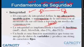 Curso de Seguridad  Fundamentos de Seguridad Informática  Leccion 18  CAPACITY [upl. by Nyret]