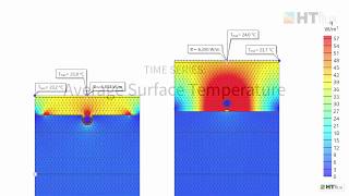 Underfloor heating comparison  part I warmup turn on step response  dynamic thermal simulation [upl. by Odelet]