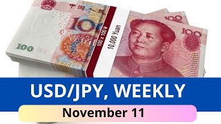 USD JPY Weekly Forecast for November 11 2024 [upl. by Acireh]