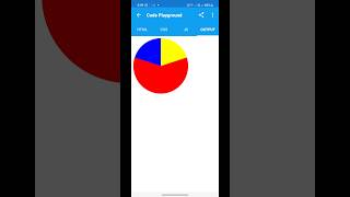 Design a pie chart using html css  html  css  div tag  pie chart  piechart html css [upl. by Elsey501]