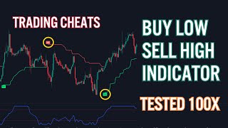 Buy Low Sell High  New Trading Strategy Tested [upl. by Ashley]