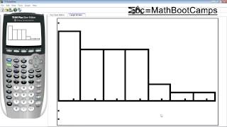 Finding a Histogram on a Graphing Calculator [upl. by Anuqahs]