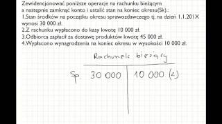 3aaKonto aktywne  rozwiązanie [upl. by Rizas]