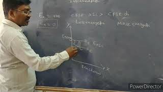 CFT EXPLANATION OF LABILITY AND INERTNESS OF COMPLEX COMPOUNDS [upl. by Erbma]