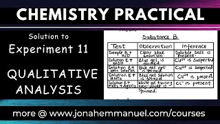 QUALITATIVE ANALYSIS CHEMISTRY  QUALITATIVE ANALYSIS jonahemmanuel chemistrypractical [upl. by Peder]