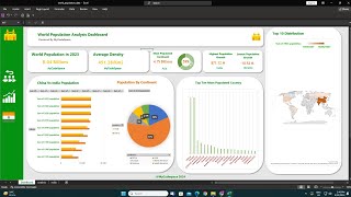 World Population Data Analysis Project With Excel and PowerQuery [upl. by Aihsekin]