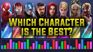 Which Character is the Best  MARVEL Future Revolution  MFR [upl. by Waldo799]