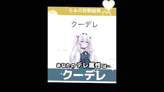 マジかよwwらぁの投稿 診断メーカー [upl. by Emixam]