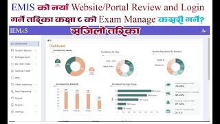 New EMIS Dashboard Introduction 2080  EMIS को नयाँ Dashboard बारे जानकारी सजिलो तरिका [upl. by Dygall]