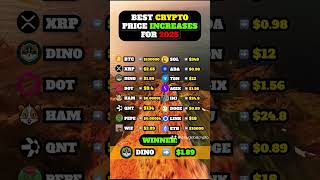 Best crypto prediction bitcoin cryptocurrency ethereum [upl. by Noakes763]