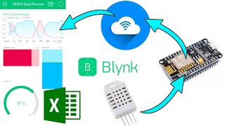 ESP8266 Blynk Plot Sensor Readings in Live Charts amp Export CSV File  DHT22 Sensor [upl. by Arlinda]