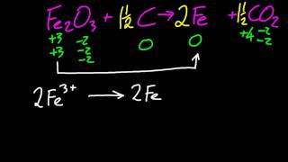 Oxidation of thiosulphate S2O32 ion by iodine gives  Equivalence weight  Equivalance master [upl. by Manus]