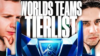 JANKOS WORLDS TEAM TIERLIST 2024  FT IWDominate [upl. by Rayburn]