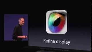 What is Retina Display [upl. by Evaleen]