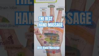 🤲🤲 Relaxing With Hand Massage Vite Relaxing shorts relax [upl. by Siuol557]