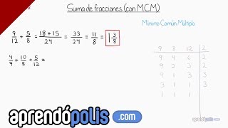 Suma de fracciones con Mínimo Común Múltiplo [upl. by Taima]