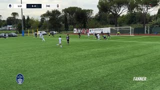 LUISS VS Rieti  3a giornata  Highlights [upl. by Ardnassak30]