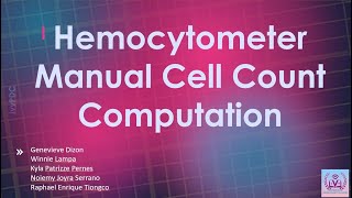 Hemocytometer Cell Count Computation [upl. by Notgnimer]