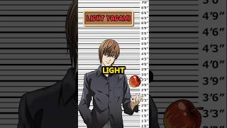 If Light Yagami Was Charged For His Crimes anime deathnote lightyagami [upl. by Aneeles88]