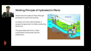 working principle of hydro and nuclear power plants [upl. by Burner377]