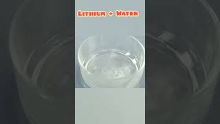 chemistry Lithium  Water [upl. by Schertz468]