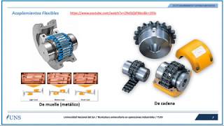 7 Acoplamientos 2020  Equipamiento y Sistemas Mecánicos TUOI  UNS [upl. by Dennis864]