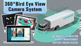 360° Bird Eye View Camera System [upl. by Menides]