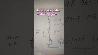 Star delta control diagramelectricaldost electrical [upl. by Seiuqram126]