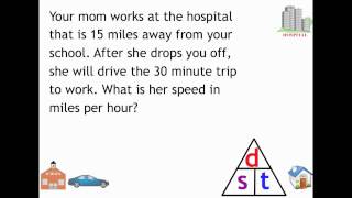 How to Calculate Speed [upl. by Johnston]