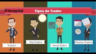 Tipo de TRADING [upl. by Carlick]