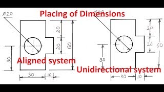 14aPlacing of Dimension Systems in Engineering Drawing Aligned and Unidirectional Systems [upl. by Docia340]